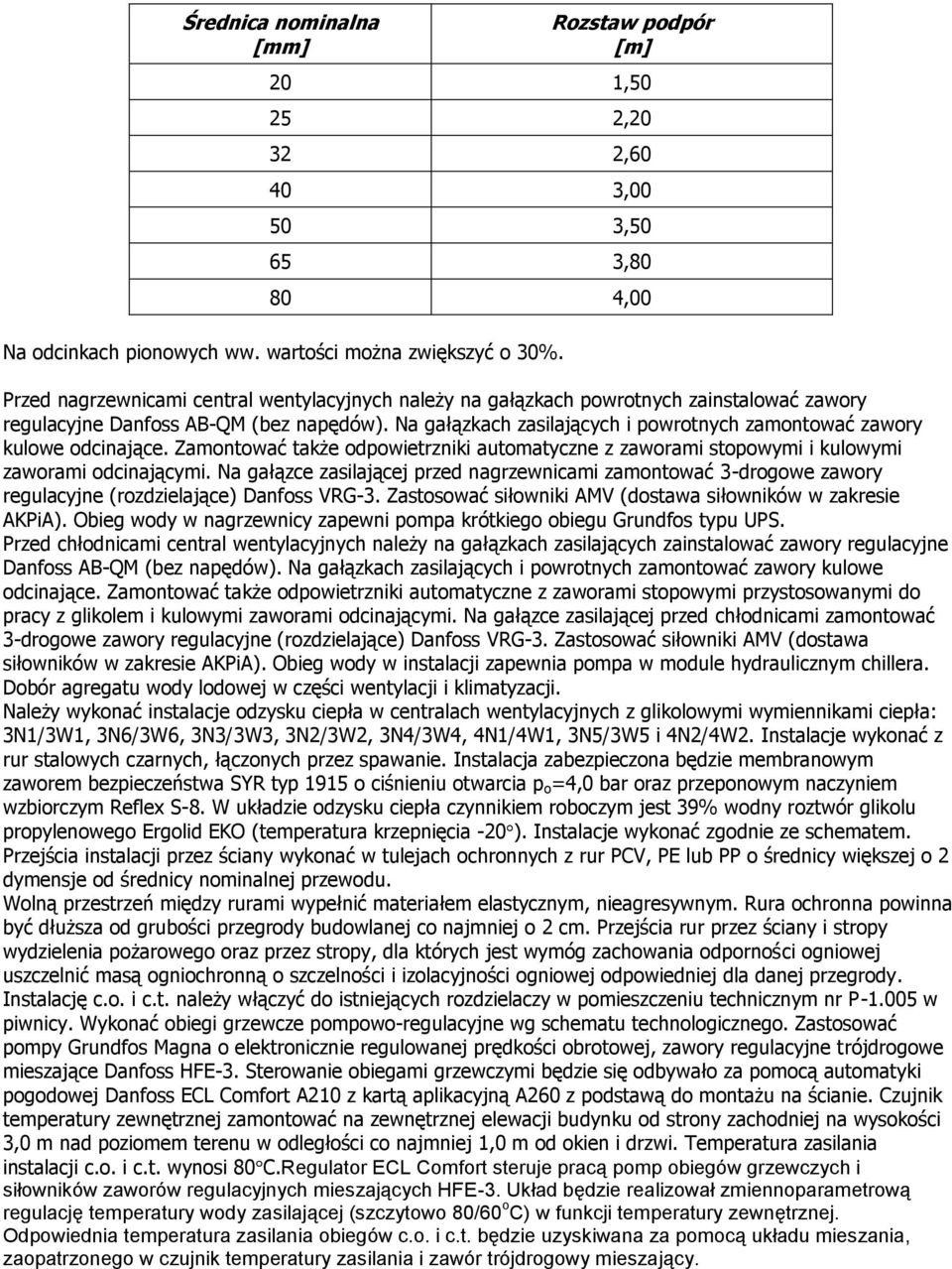 Na gałązkach zasilających i powrotnych zamontować zawory kulowe odcinające. Zamontować także odpowietrzniki automatyczne z zaworami stopowymi i kulowymi zaworami odcinającymi.