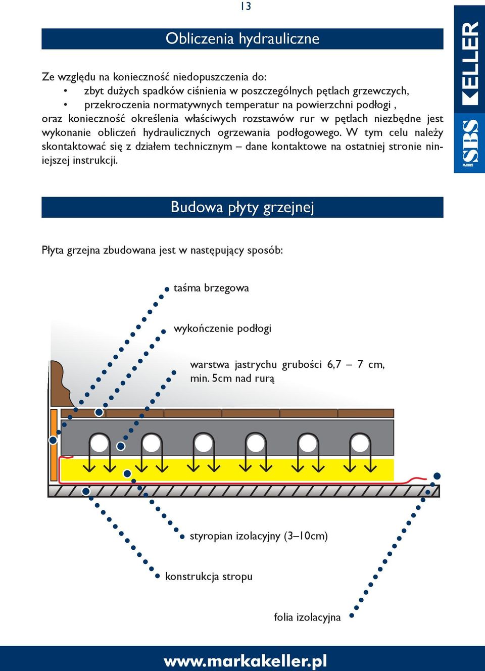 W tym celu należy skontaktować się z działem technicznym dane kontaktowe na ostatniej stronie niniejszej instrukcji.