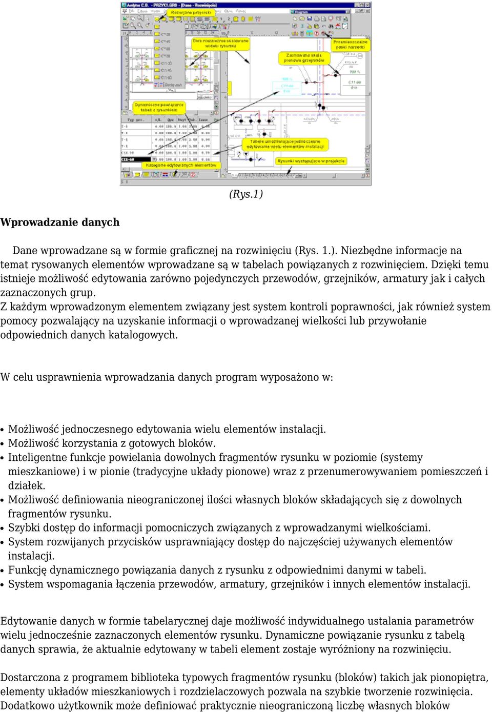 Z każdym wprowadzonym elementem związany jest system kontroli poprawności, jak również system pomocy pozwalający na uzyskanie informacji o wprowadzanej wielkości lub przywołanie odpowiednich danych