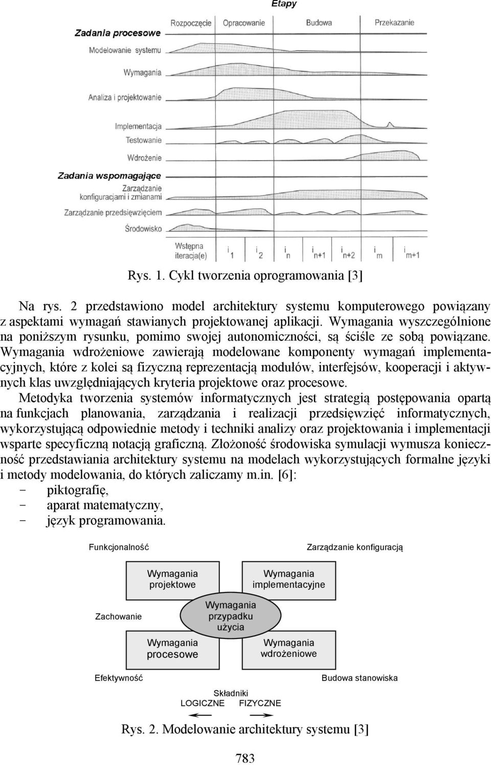 Wymagania wdrożeniowe zawierają modelowane komponenty wymagań implementacyjnych, które z kolei są fizyczną reprezentacją modułów, interfejsów, kooperacji i aktywnych klas uwzględniających kryteria