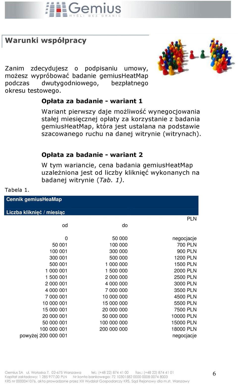 danej witrynie (witrynach). Tabela 1.