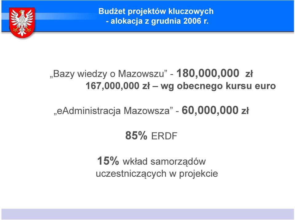 obecnego kursu euro 60 000 000 zł eadministracja Mazowsza -