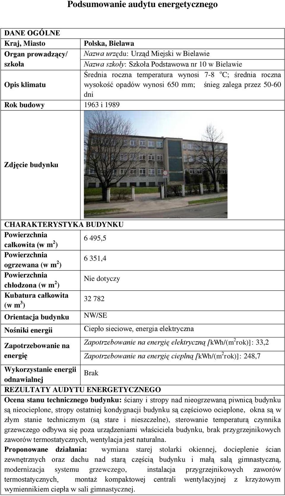 rok)]: 248,7 energii odnawialnej Ocena stanu technicznego budynku: ściany i stropy nad nieogrzewaną piwnicą budynku są nieocieplone, stropy ostatniej kondygnacji budynku są częściowo ocieplone, okna