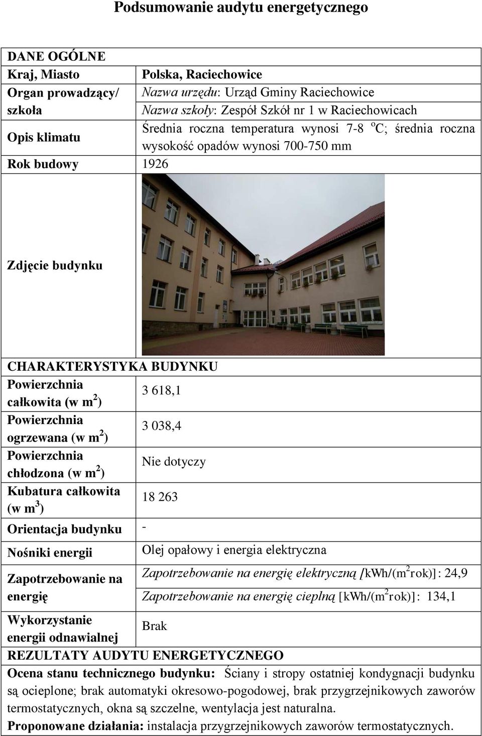 rok)]: 24,9 cieplną [kwh/(m 2 rok)]: 134,1 Ocena stanu technicznego budynku: Ściany i stropy ostatniej kondygnacji budynku są ocieplone; brak automatyki