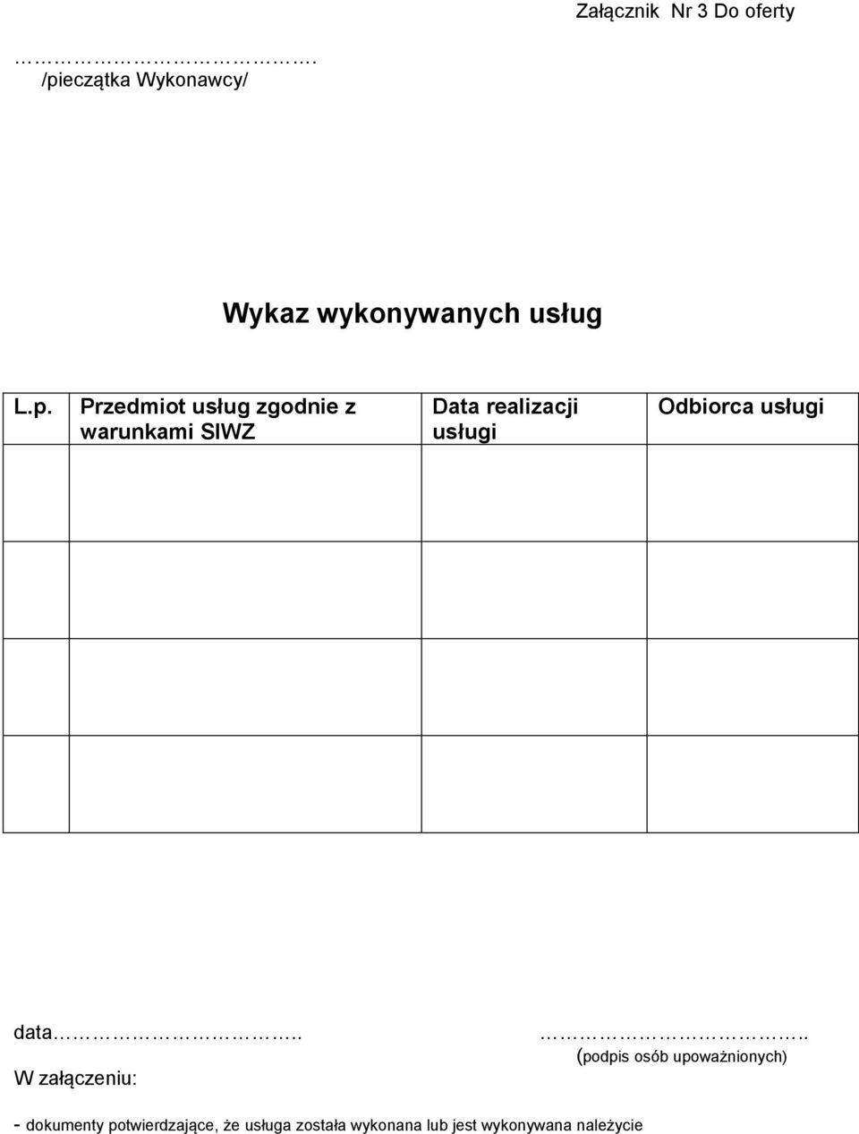 zgodnie z warunkami SIWZ Data realizacji usługi Odbiorca usługi data.