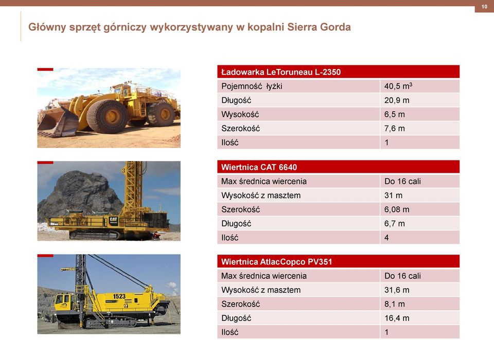 wiercenia Do 16 cali Wysokość z masztem 31 m Szerokość 6,08 m Długość 6,7 m Ilość 4 Wiertnica