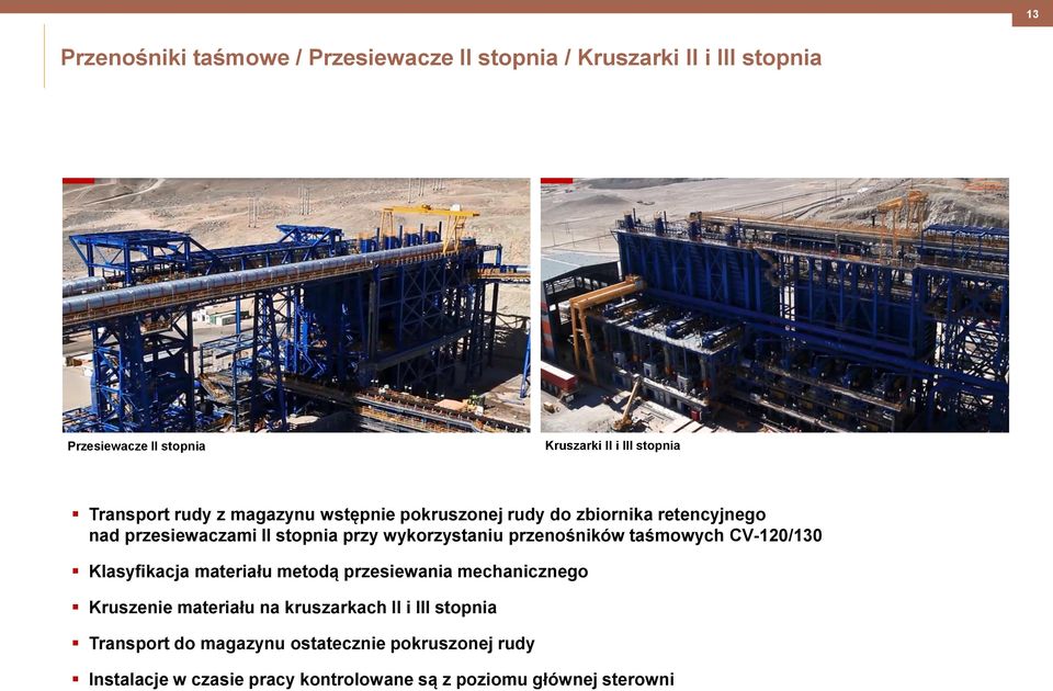 przenośników taśmowych CV-120/130 Klasyfikacja materiału metodą przesiewania mechanicznego Kruszenie materiału na kruszarkach II