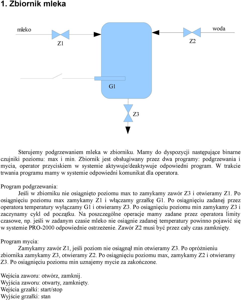 W trakcie trwania programu mamy w systemie odpowiedni komunikat dla operatora. Program podgrzewania: Jeśli w zbiorniku nie osiągnięto poziomu max to zamykamy zawór Z3 i otwieramy Z1.