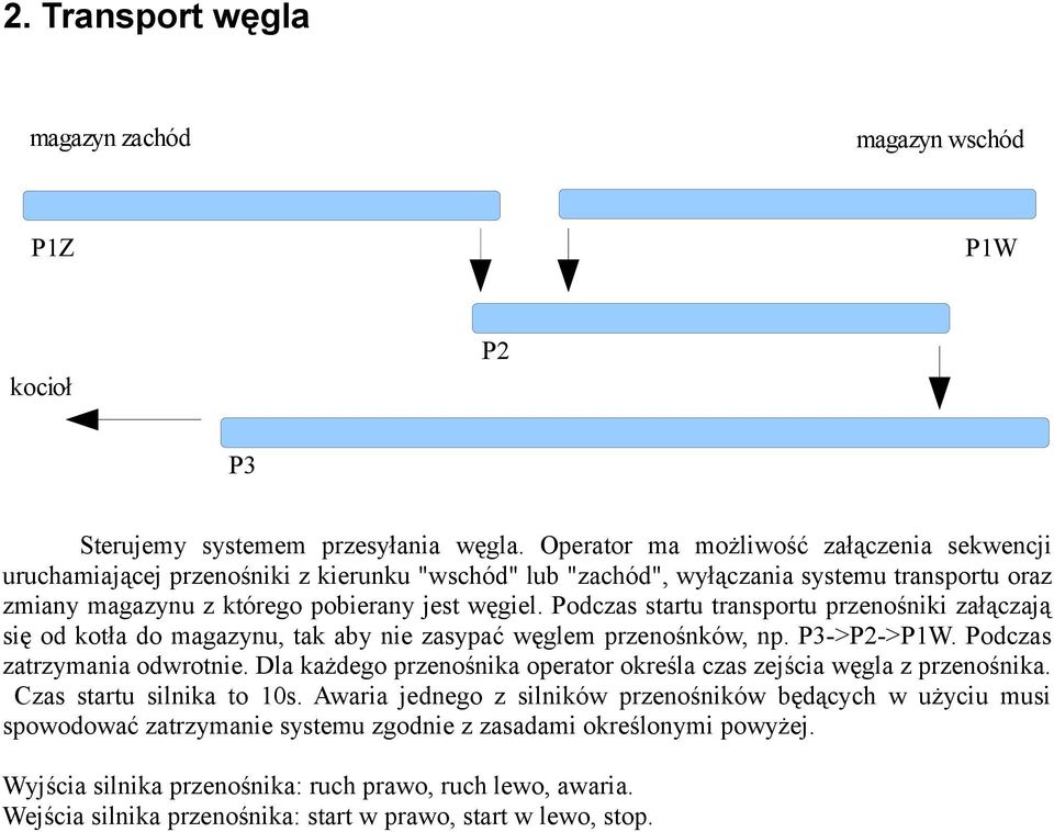 Podczas startu transportu przenośniki załączają się od kotła do magazynu, tak aby nie zasypać węglem przenośnków, np. P3->P2->P1W. Podczas zatrzymania odwrotnie.