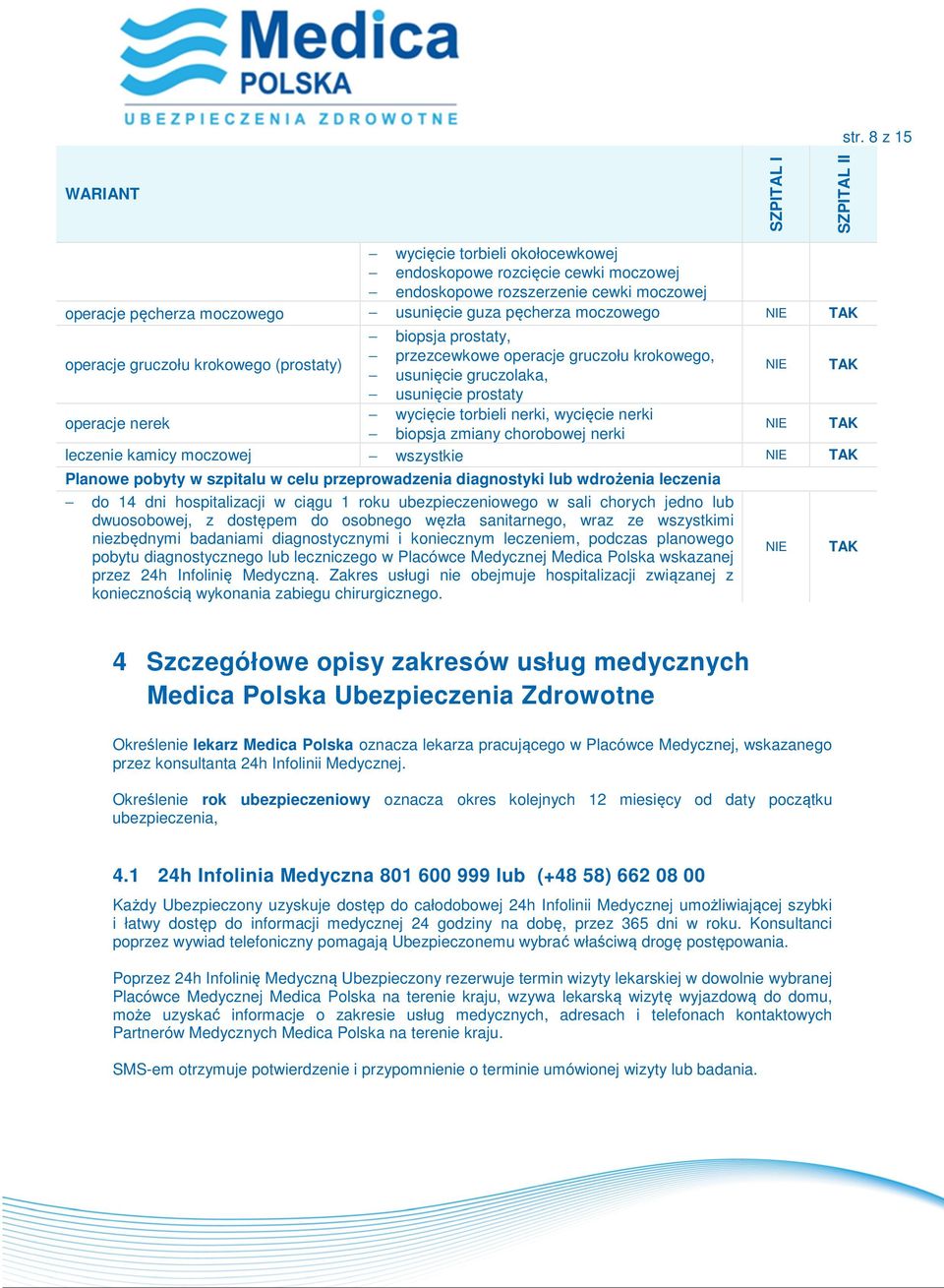 biopsja prostaty, przezcewkowe operacje gruczołu krokowego, operacje gruczołu krokowego (prostaty) NIE usunięcie gruczolaka, usunięcie prostaty wycięcie torbieli nerki, wycięcie nerki operacje nerek