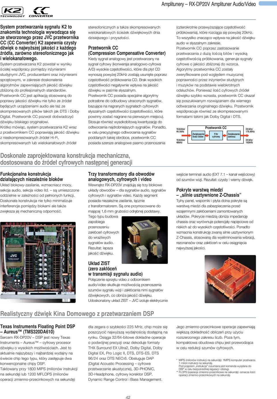 System przetwarzania K2 powsta w wyniku Êcis ej wspó pracy pomi dzy in ynierami studyjnymi JVC, producentami oraz in ynierami sprz towymi, w zakresie doskonalenia algorytmów zapewniajàcych jakoêç