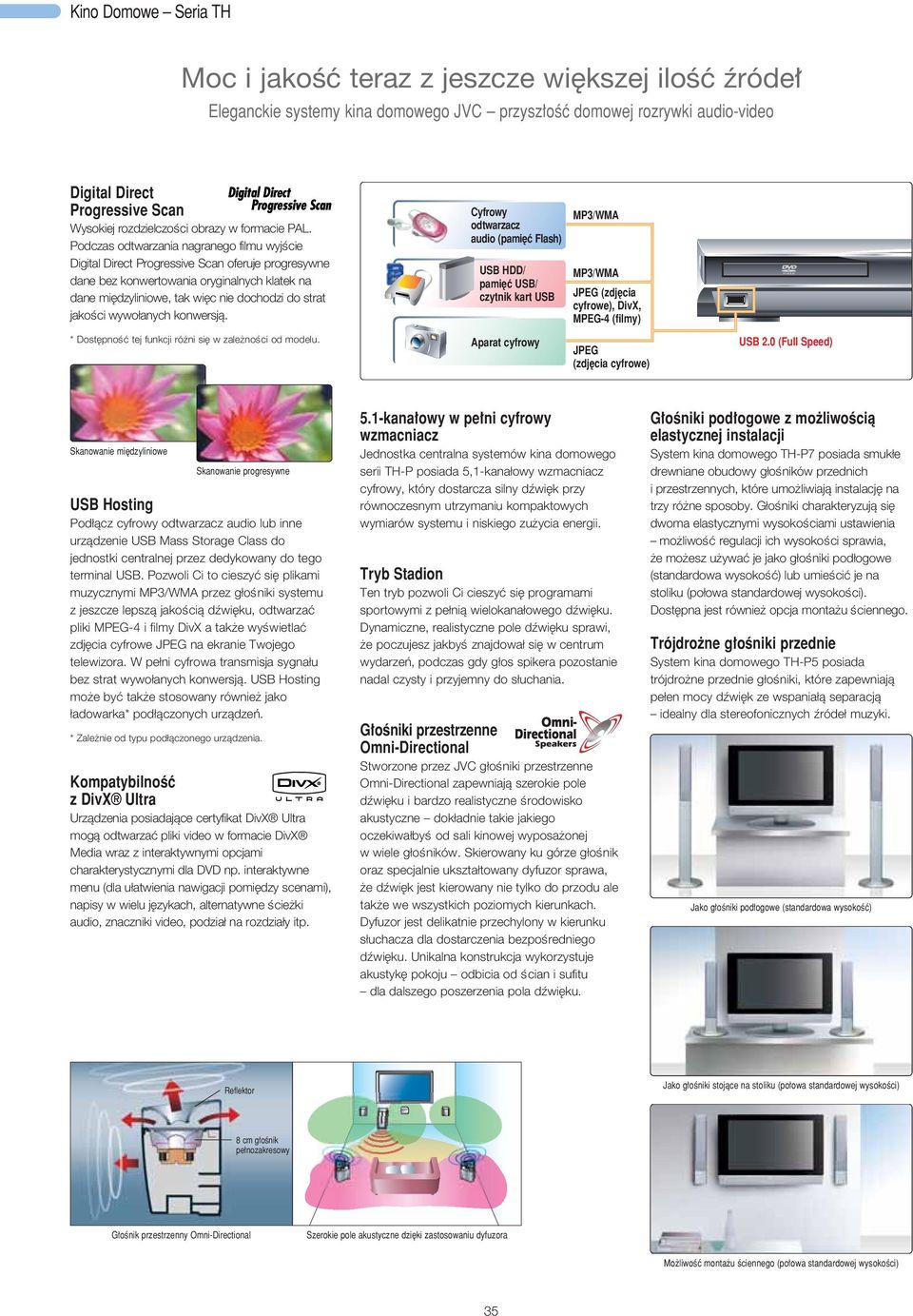 Podczas odtwarzania nagranego filmu wyjêcie Digital Direct Progressive Scan oferuje progresywne dane bez konwertowania oryginalnych klatek na dane mi dzyliniowe, tak wi c nie dochodzi do strat