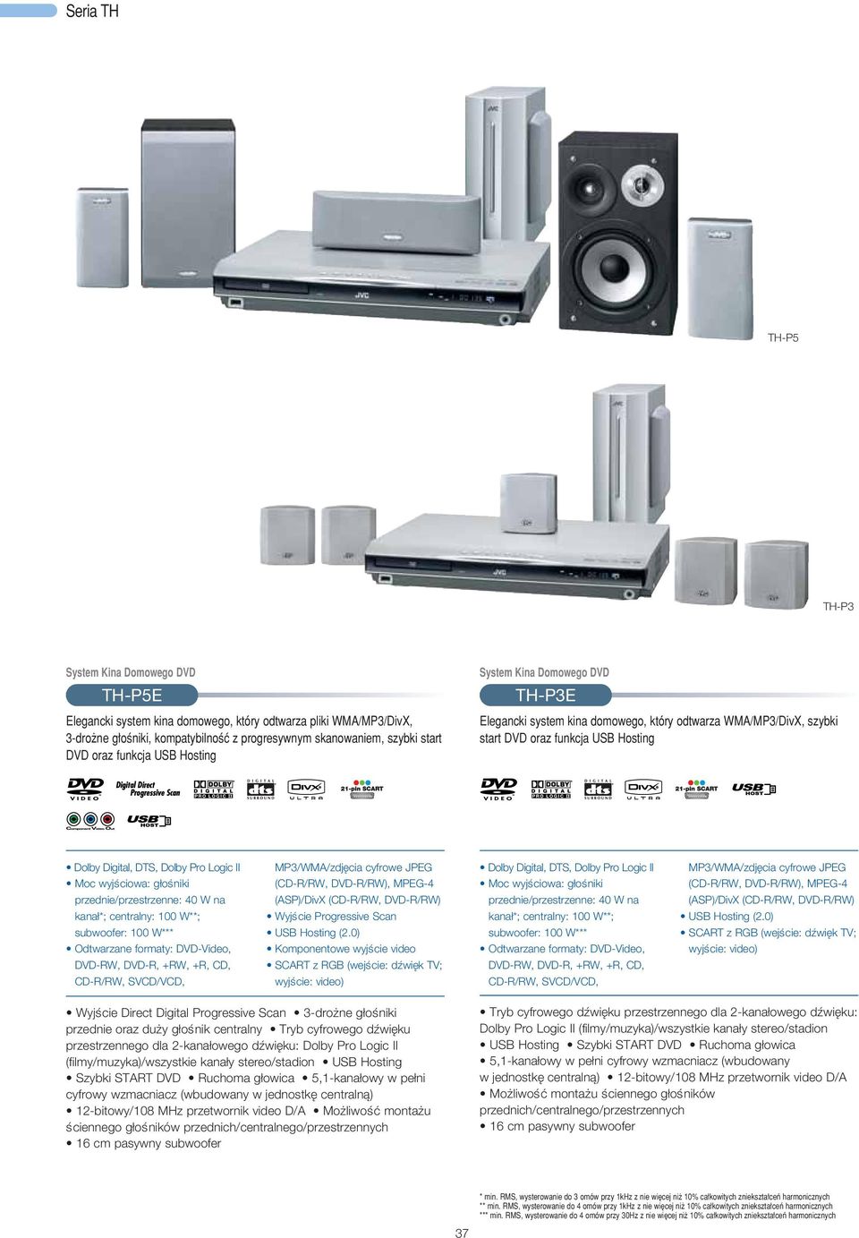 Moc wyjêciowa: g oêniki przednie/przestrzenne: 40 W na kana *; centralny: 100 W**; subwoofer: 100 W*** Odtwarzane formaty: DVD-Video, DVD-RW, DVD-R, +RW, +R, CD, CD-R/RW, SVCD/VCD, MP3/WMA/zdj cia