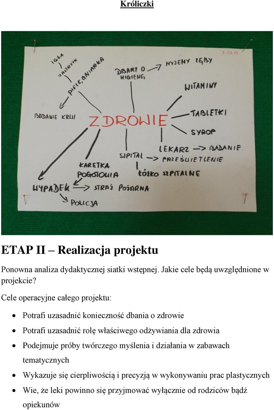 Cele operacyjne całego projektu: Potrafi uzasadnić konieczność dbania o zdrowie Potrafi uzasadnić rolę właściwego