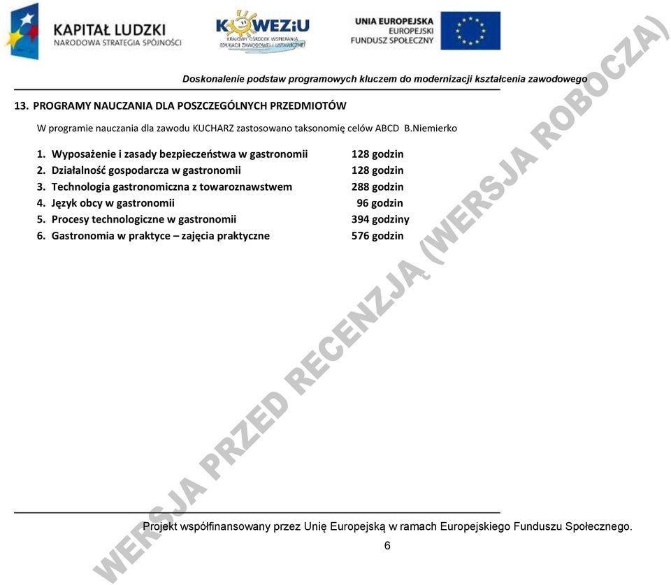 Technologia gastronomiczna z towaroznawstwem 288 godzin 4. Język obcy w gastronomii 96 godzin 5.