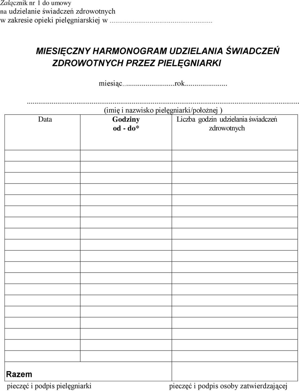 ..... (imię i nazwisko pielęgniarki/położnej ) Data Godziny od - do* Liczba godzin udzielania