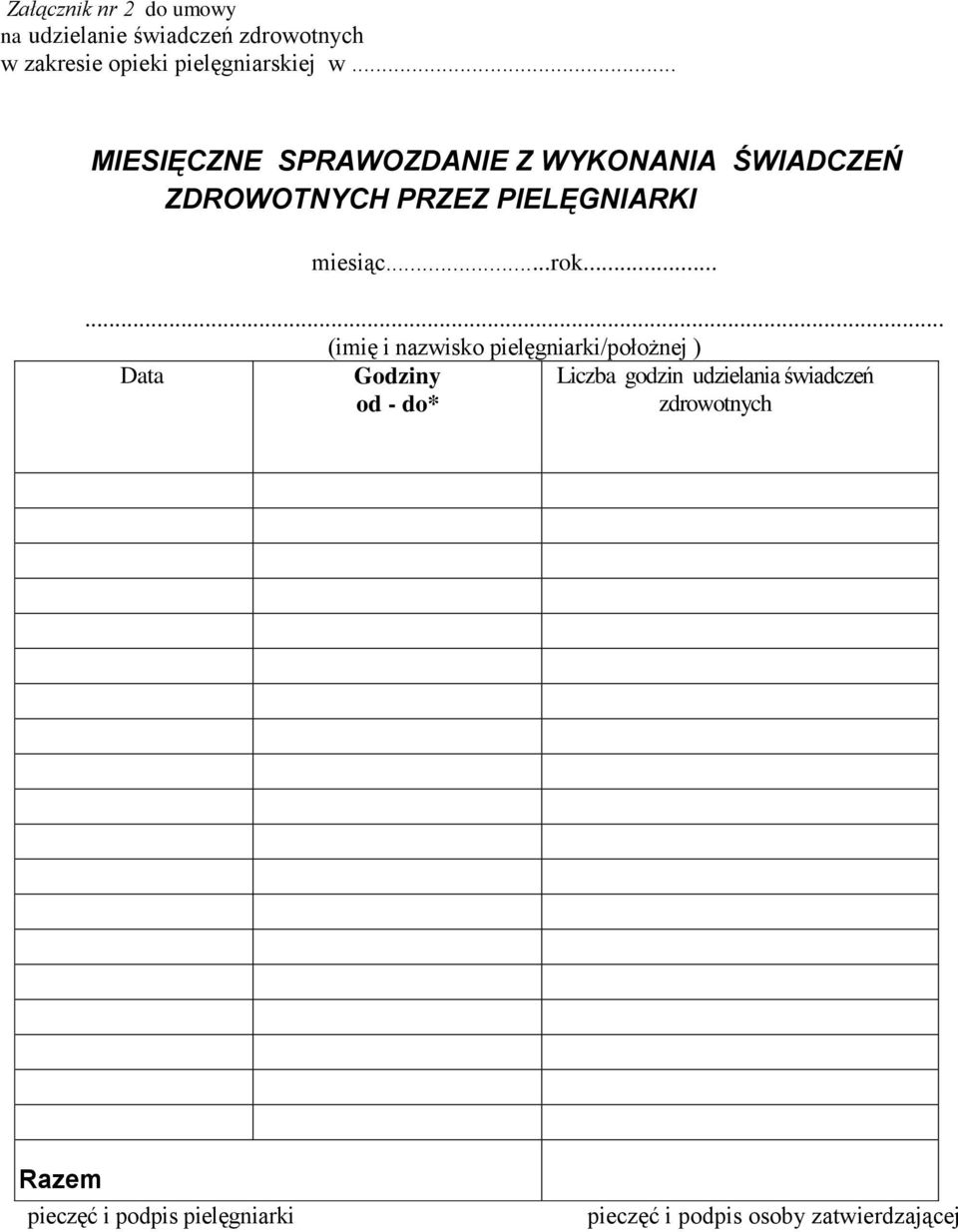 ..... (imię i nazwisko pielęgniarki/położnej ) Data Godziny od - do* Liczba godzin udzielania