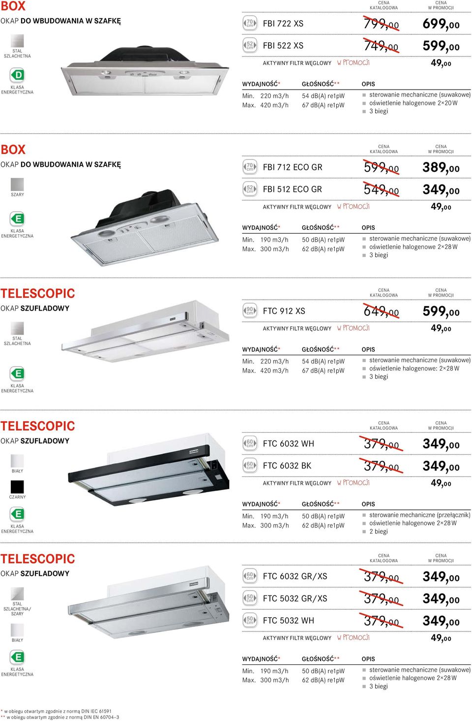 349,00 Min. 190 m3/h Max. 300 m3/h 50 db(a) re1pw 62 db(a) re1pw sterowanie mechaniczne (suwakowe) oświetlenie halogenowe 2 28 W 3 biegi TELESCOPIC OKAP SZUFLADOWY SZLACHETNA Min. 220 m3/h Max.