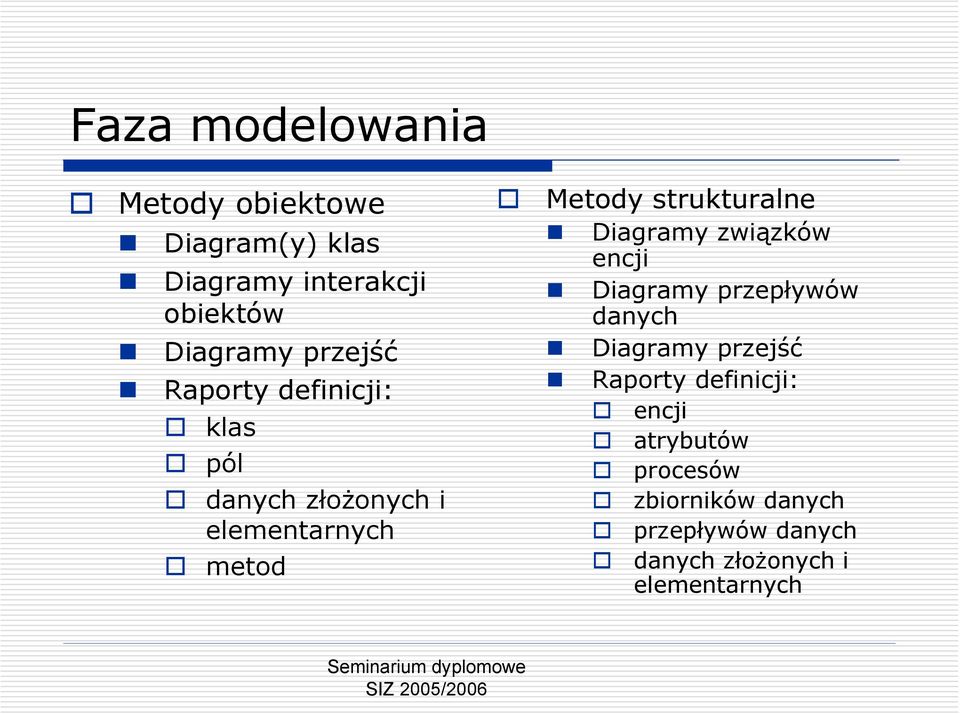 strukturalne Diagramy związków encji Diagramy przepływów danych Diagramy przejść Raporty