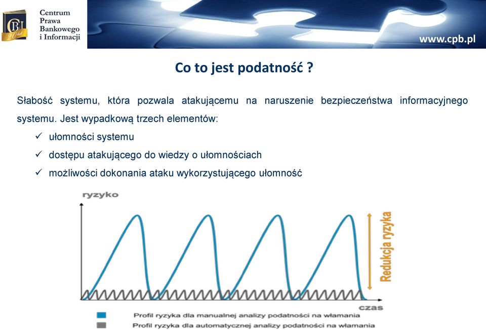 bezpieczeństwa informacyjnego systemu.