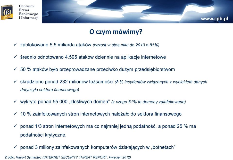 z wyciekiem danych dotyczyło sektora finansowego) wykryto ponad 55 000 złośliwych domen (z czego 61% to domeny zainfekowane) 10 % zainfekowanych stron internetowych należało do