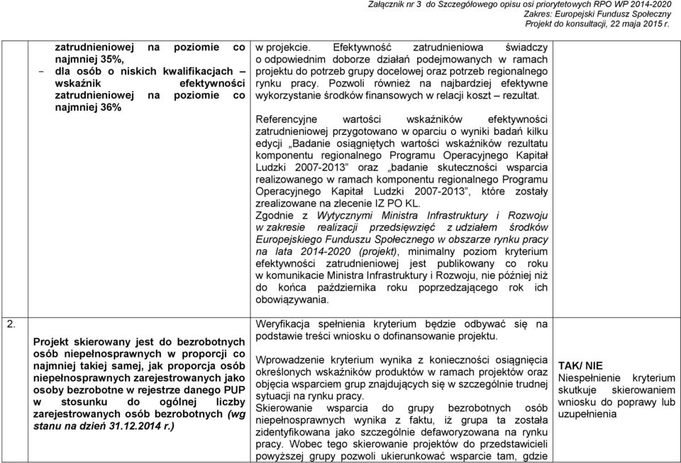 Pozwoli również na najbardziej efektywne wykorzystanie środków finansowych w relacji koszt rezultat.