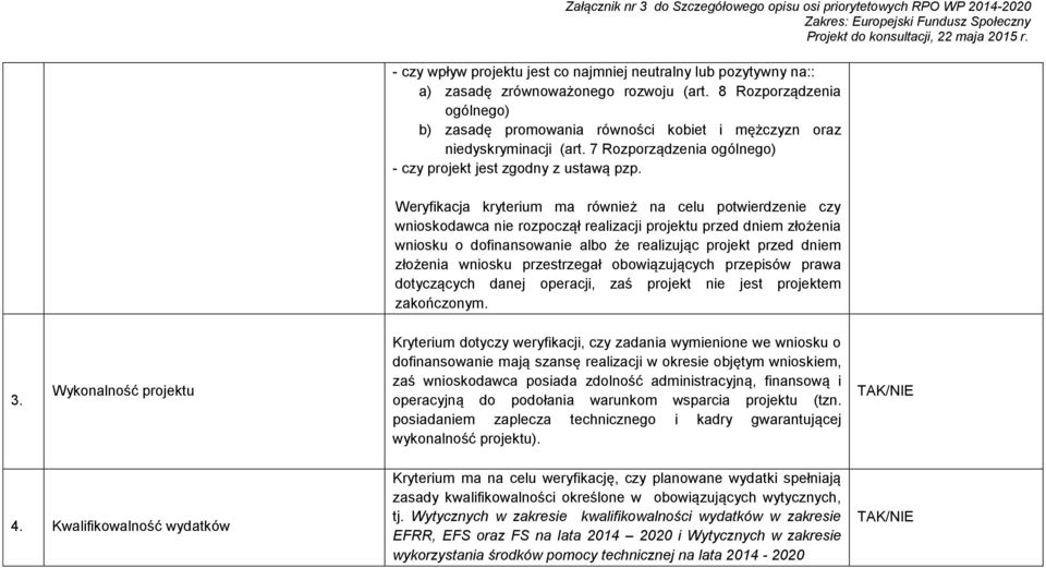 Weryfikacja kryterium ma również na celu potwierdzenie czy wnioskodawca nie rozpoczął realizacji projektu przed dniem złożenia wniosku o dofinansowanie albo że realizując projekt przed dniem złożenia
