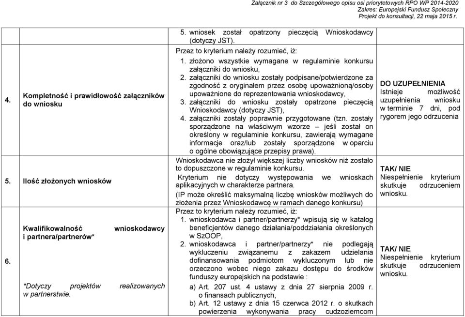 załączniki do wniosku zostały podpisane/potwierdzone za zgodność z oryginałem przez osobę upoważnioną/osoby upoważnione do reprezentowania wnioskodawcy, 3.