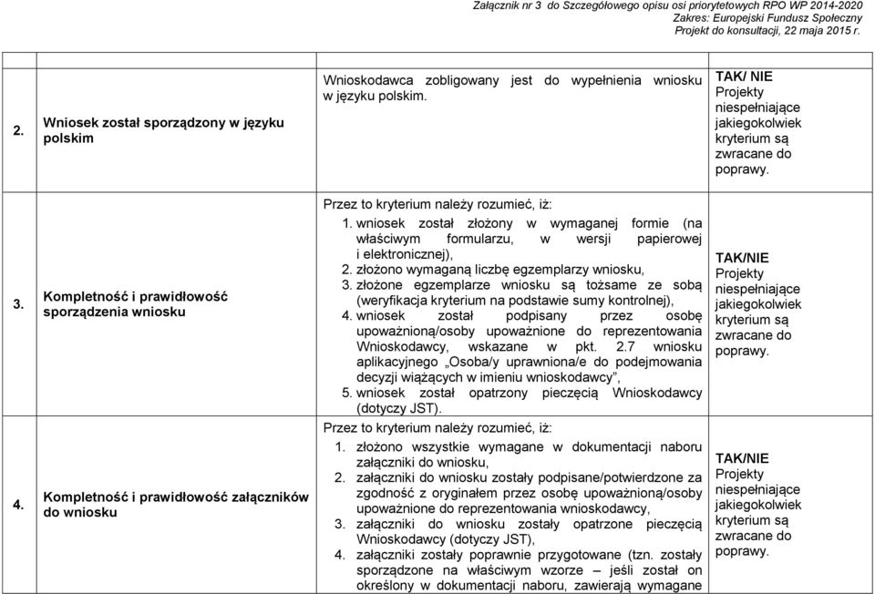 złożono wymaganą liczbę egzemplarzy wniosku, 3. złożone egzemplarze wniosku są tożsame ze sobą (weryfikacja kryterium na podstawie sumy kontrolnej), 4.