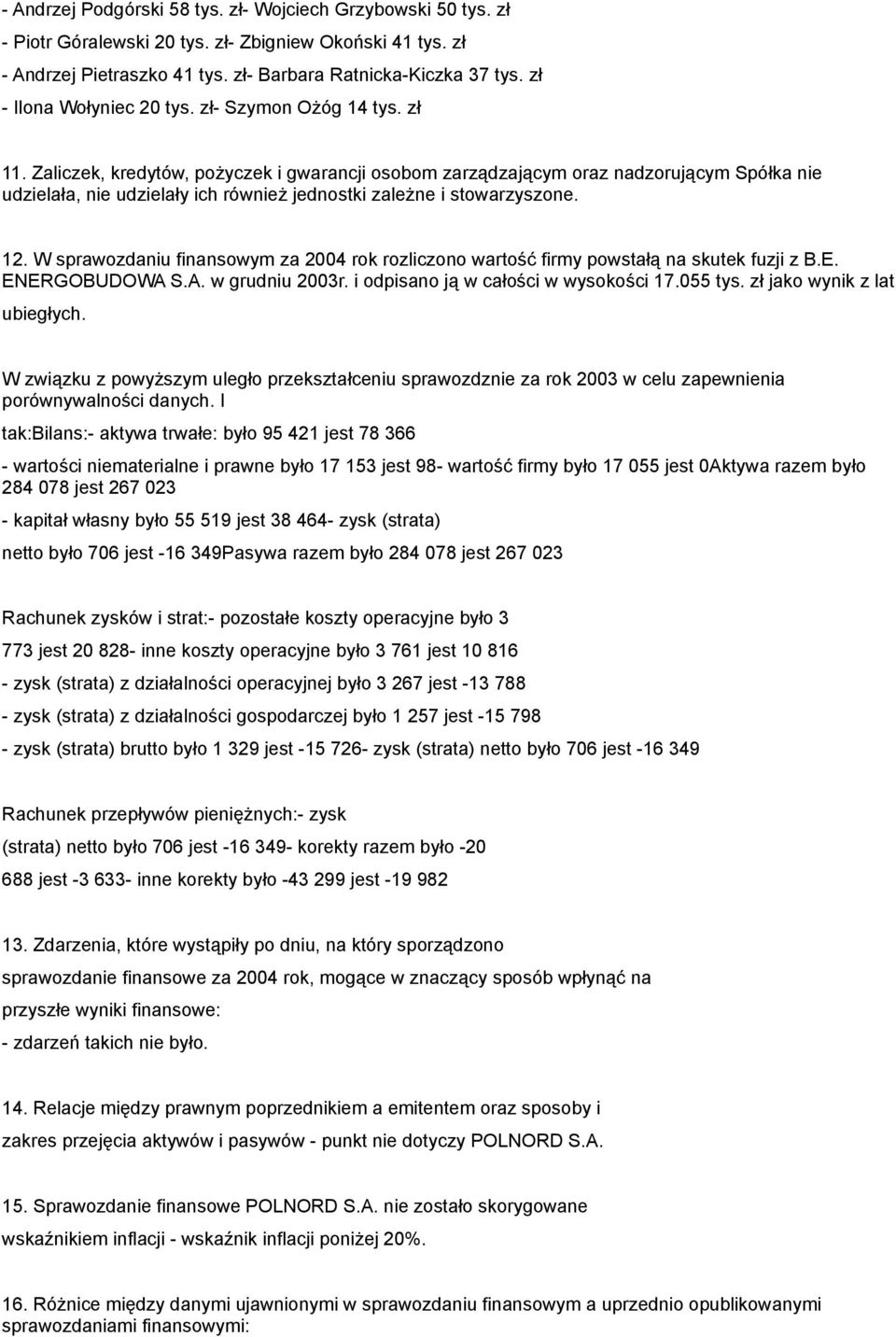 Zaliczek, kredytów, pożyczek i gwarancji osobom zarządzającym oraz nadzorującym Spółka nie udzielała, nie udzielały ich również jednostki zależne i stowarzyszone. 12.
