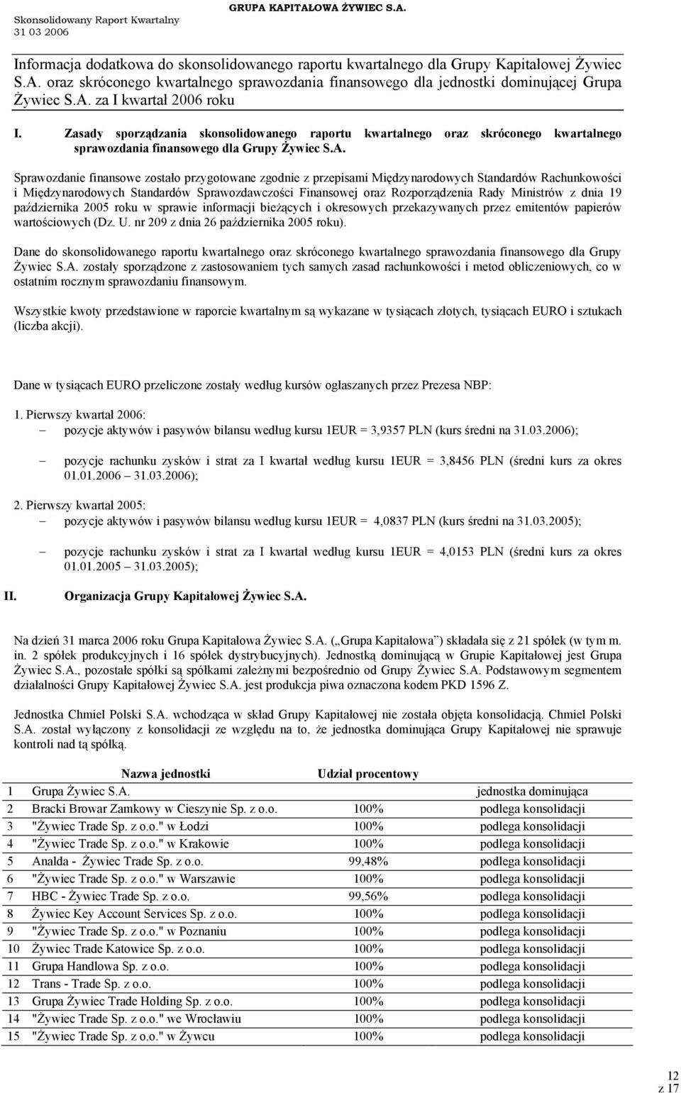 przygotowane zgodnie z przepisami Międzynarodowych Standardów Rachunkowości i Międzynarodowych Standardów Sprawozdawczości Finansowej oraz Rozporządzenia Rady Ministrów z dnia 19 października 2005