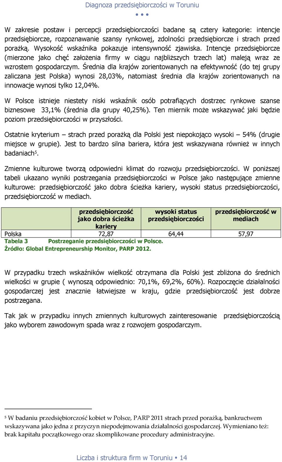Średnia dla krajów zorientowanych na efektywność (do tej grupy zaliczana jest Polska) wynosi 28,03%, natomiast średnia dla krajów zorientowanych na innowacje wynosi tylko 12,04%.