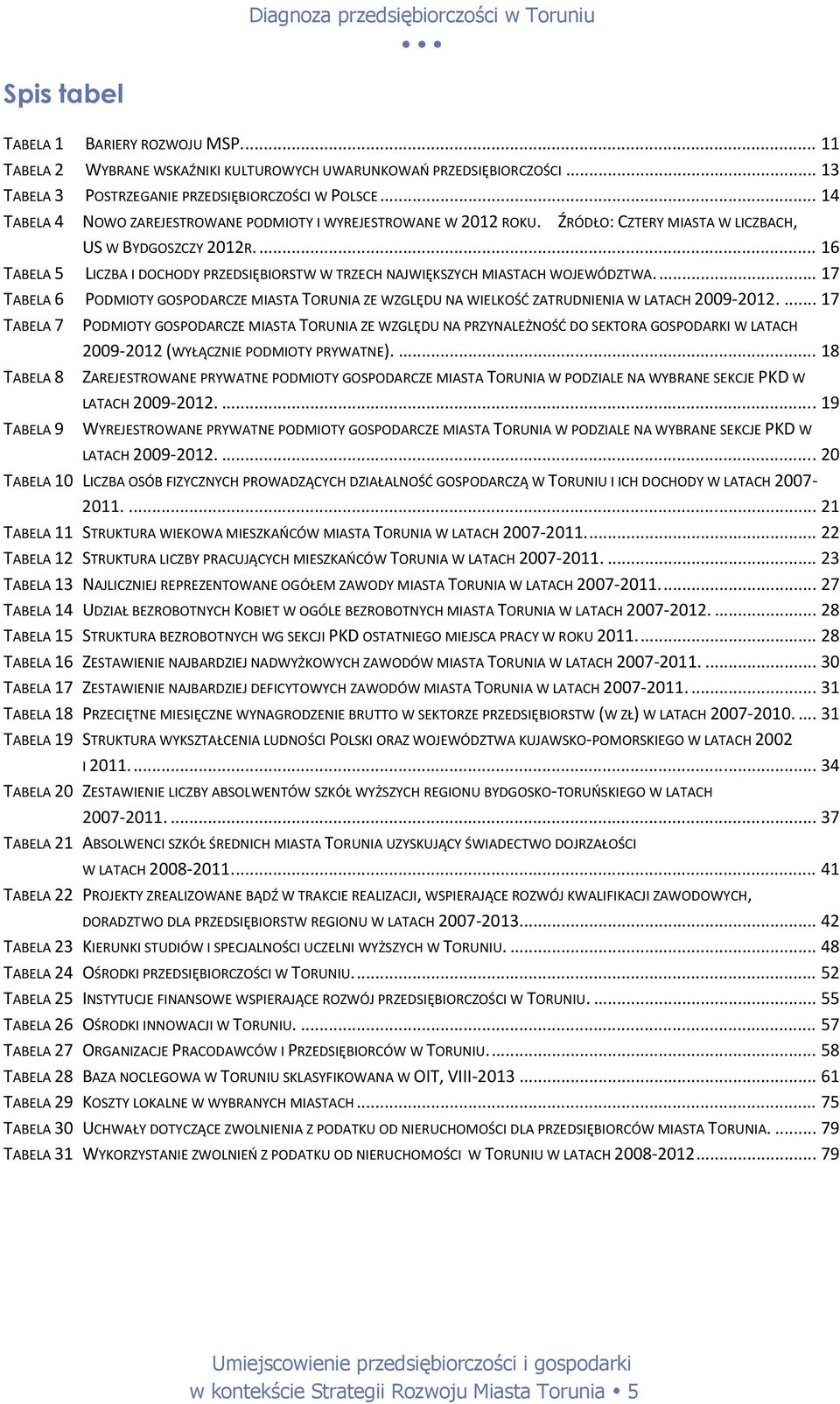 ... 16 TABELA 5 LICZBA I DOCHODY PRZEDSIĘBIORSTW W TRZECH NAJWIĘKSZYCH MIASTACH WOJEWÓDZTWA.... 17 TABELA 6 PODMIOTY GOSPODARCZE MIASTA TORUNIA ZE WZGLĘDU NA WIELKOŚĆ ZATRUDNIENIA W LATACH 2009 2012.