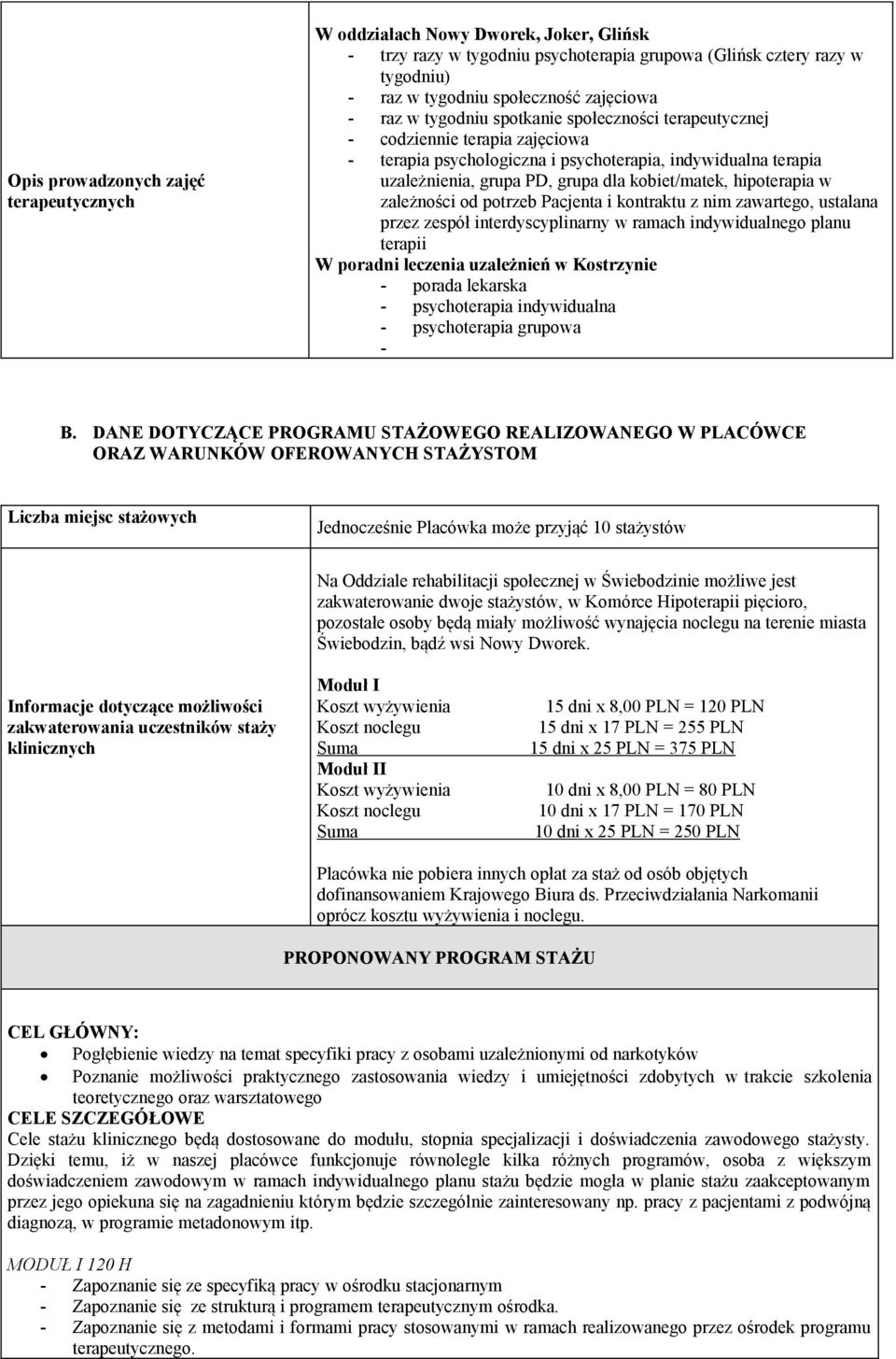 hipoterapia w zależności od potrzeb Pacjenta i kontraktu z nim zawartego, ustalana przez zespół interdyscyplinarny w ramach indywidualnego planu terapii W poradni leczenia uzależnień w Kostrzynie -