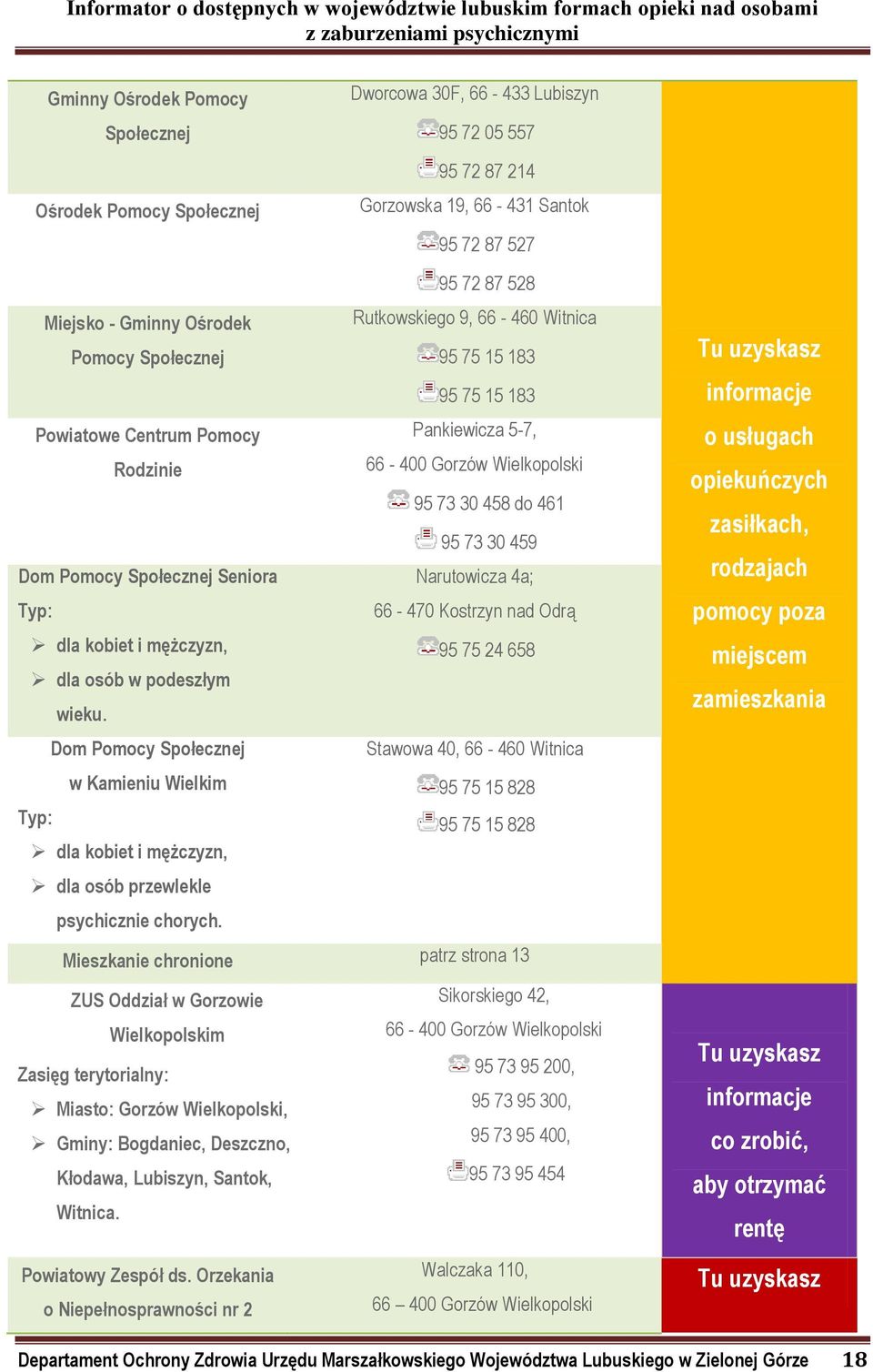 Społecznej Seniora Narutowicza 4a; Typ: 66-470 Kostrzyn nad Odrą dla kobiet i mężczyzn, 95 75 24 658 dla osób w podeszłym wieku.