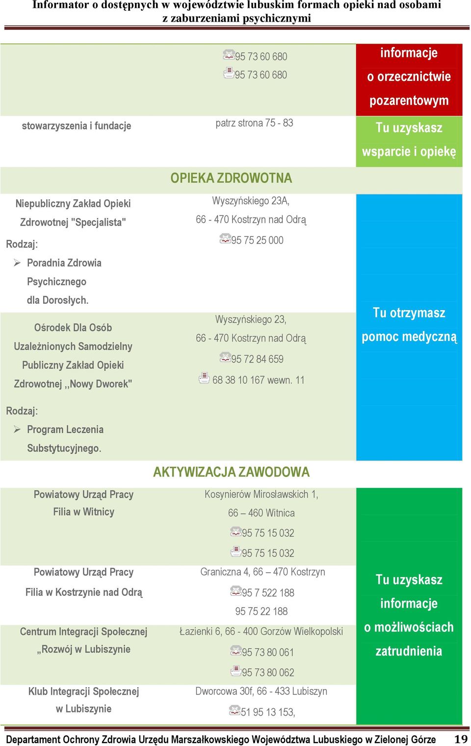 Powiatowy Urząd Pracy Filia w Witnicy Powiatowy Urząd Pracy Filia w Kostrzynie nad Odrą Centrum Integracji Społecznej Rozwój w Lubiszynie Klub Integracji Społecznej w Lubiszynie OPIEKA ZDROWOTNA