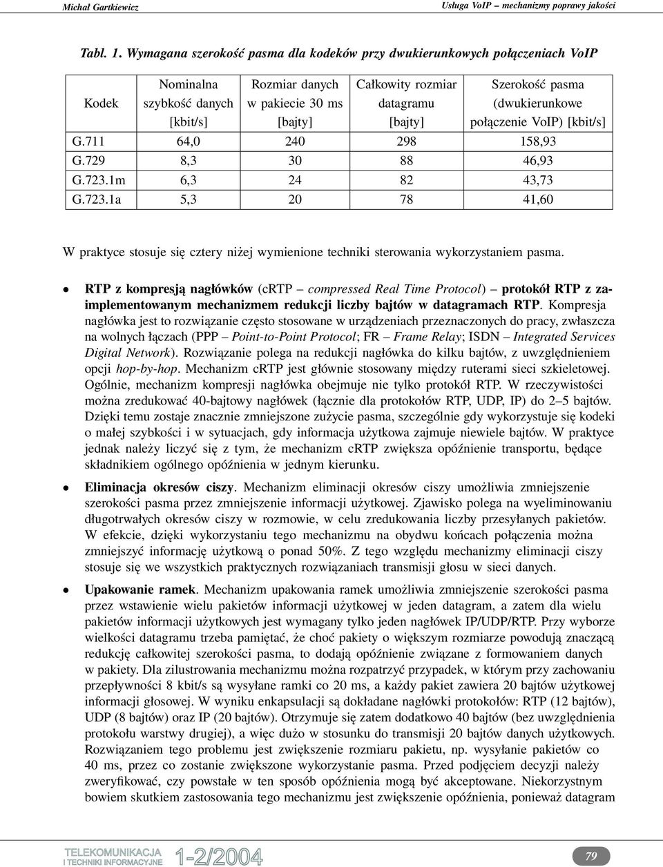 [kbit/s] [bajty] [bajty] połączenie VoIP) [kbit/s] G.711 64,0 240 298 158,93 G.729 8,3 30 88 46,93 G.723.