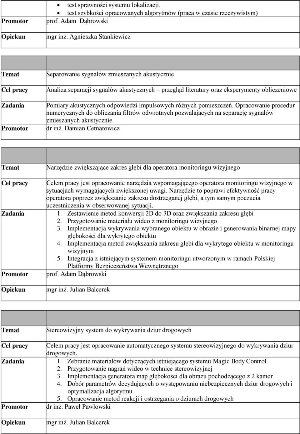 impulsowych różnych pomieszczeń. Opracowanie procedur numerycznych do obliczania filtrów odwrotnych pozwalających na separację sygnałów zmieszanych akustycznie. dr inż.