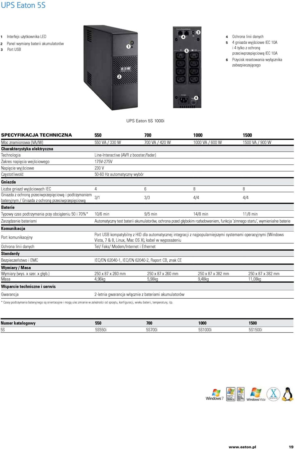 Charakterystyka elektryczna Technologia Line-Interactive (AVR z booster/fader) Zakres napięcia wejściowego 175V-275V Napięcie wyjściowe 230 V Częstotliwość 50-60 Hz automatyczny wybór Gniazda Liczba
