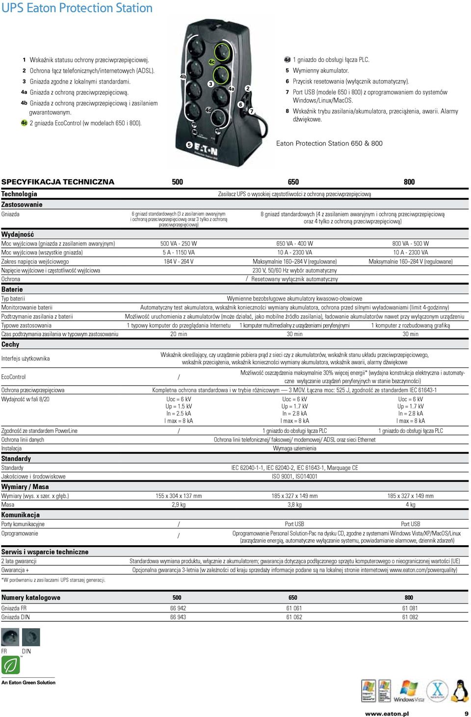 Wymienny akumulator. Przycisk resetowania (wyłącznik automatyczny). Port USB (modele 650 i 800) z oprogramowaniem do systemów Windows/Linux/MacOS.