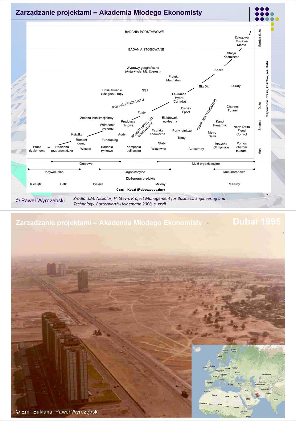 Engineering and Technology, Butterworth Heinemann