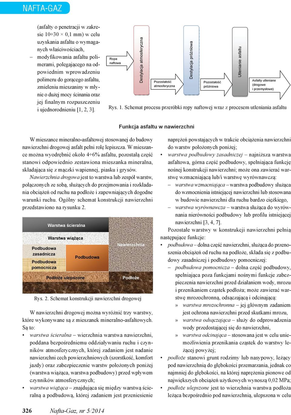 Ropa naftowa Destylacja atmosferyczna Pozostałość atmosferyczna Destylacja próżniowa Pozostałość próżniowa Rys. 1.