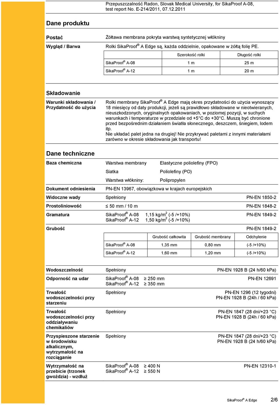 Szerokość rolki Długość rolki SikaProof A-08 1 m 25 m SikaProof A-12 1 m 20 m Składowanie Warunki składowania / Przydatność do użycia Rolki membrany SikaProof A Edge mają okres przydatności do użycia