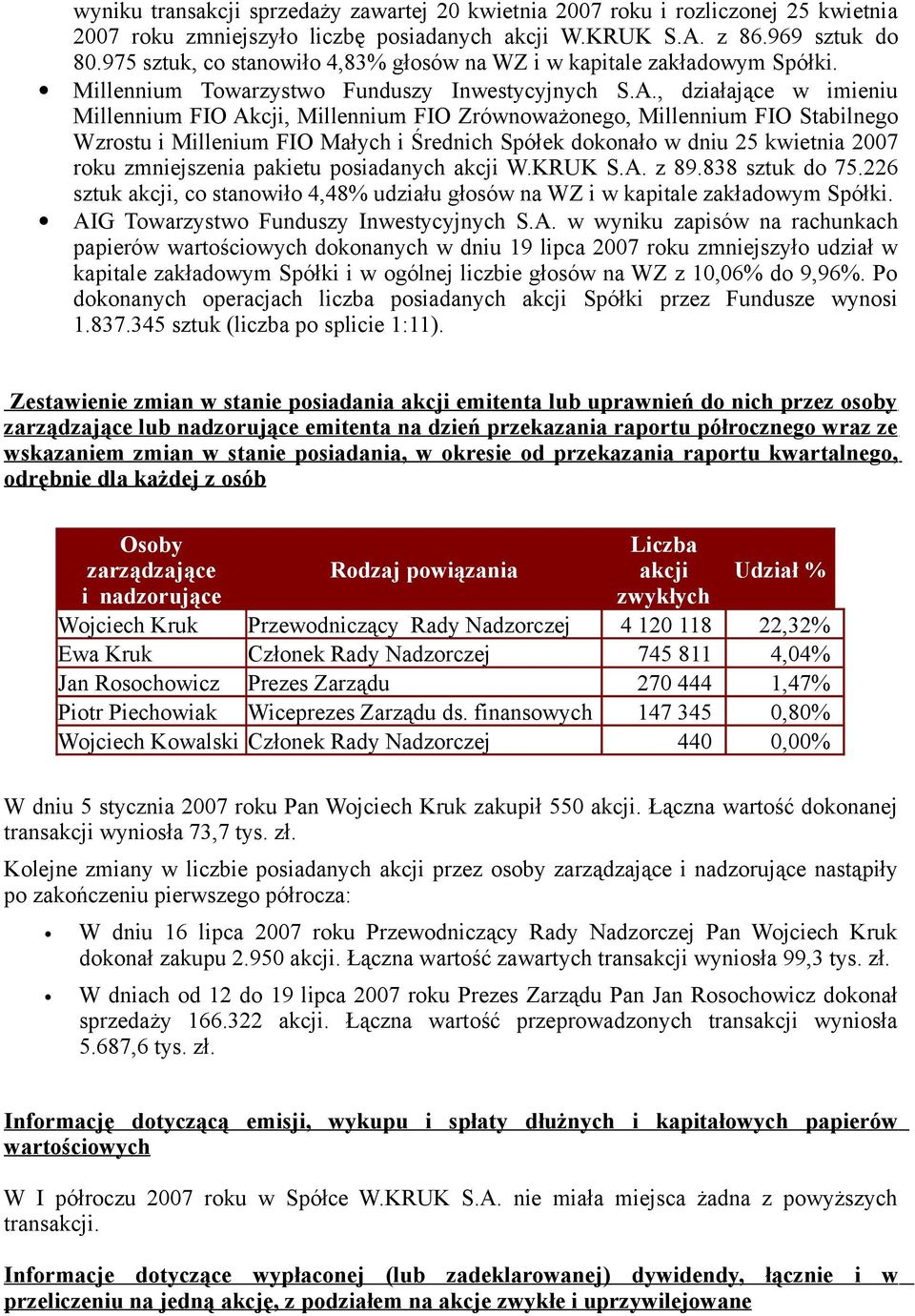 , działające w imieniu Millennium FIO Akcji, Millennium FIO Zrównważneg, Millennium FIO Stabilneg Wzrstu i Millenium FIO Małych i Średnich Spółek dknał w dniu 25 kwietnia 2007 rku zmniejszenia