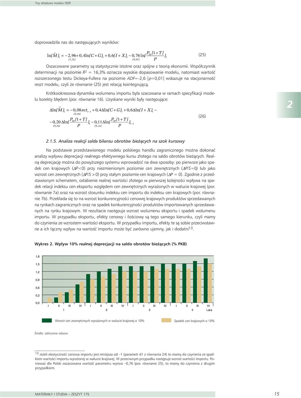 Wspó czynnik deerminacji na poziomie R = 6,3% oznacza wysokie dopasowanie modelu, naomias waroêç rozszerzonego esu Dickeya-Fullera na poziomie ADF=-,6 [p=0,0] wskazuje na sacjonarnoêç resz modelu,