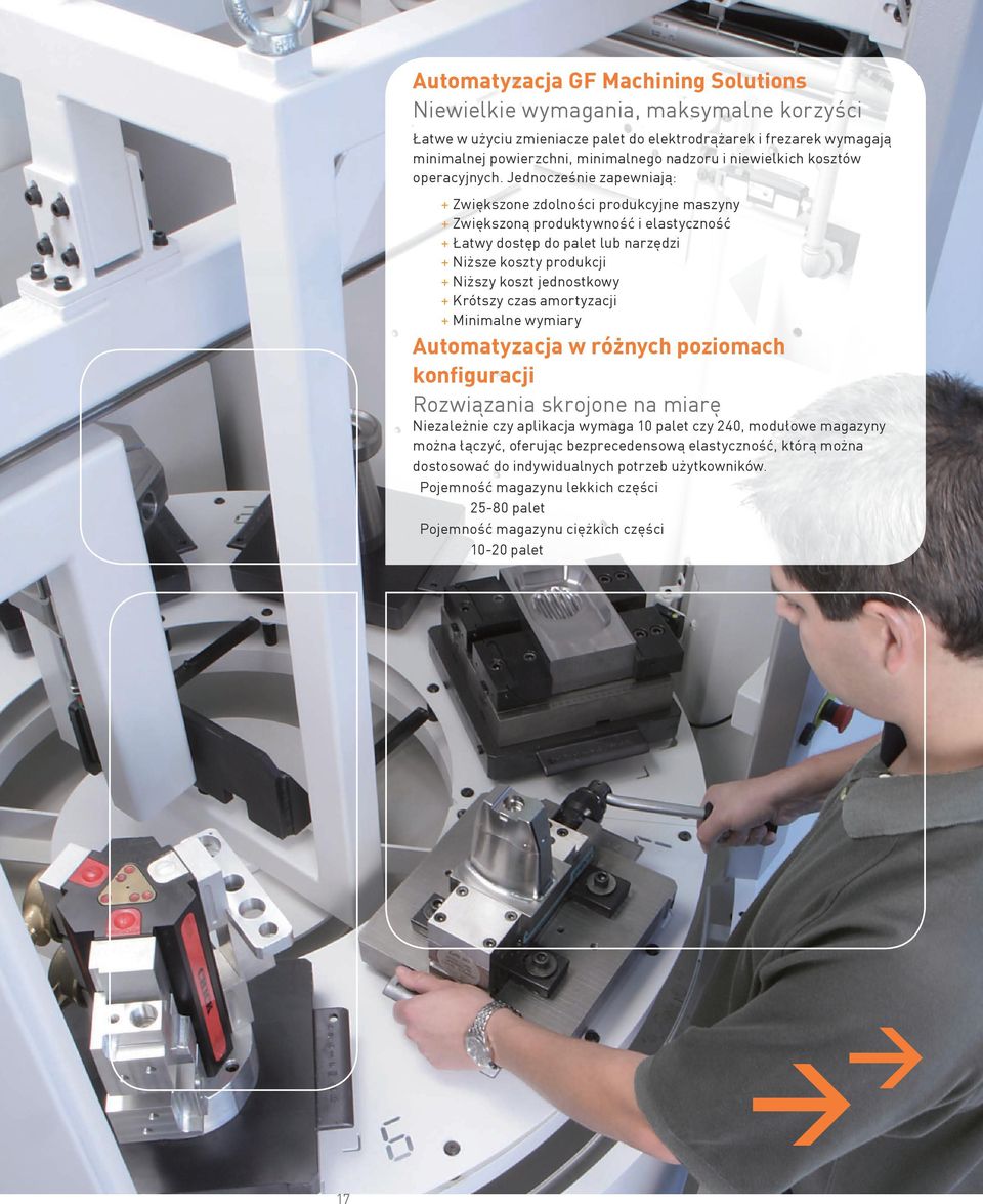 Jednocześnie zapewniają: + Zwiększone zdolności produkcyjne maszyny + Zwiększoną produktywność i elastyczność + Łatwy dostęp do palet lub narzędzi + Niższe koszty produkcji + Niższy koszt jednostkowy