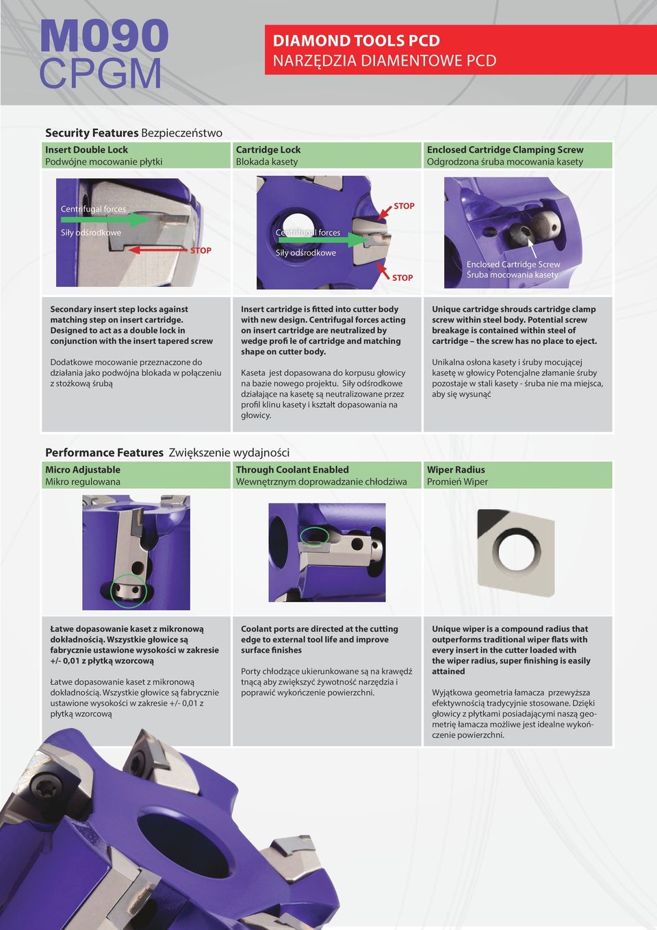 Designed to act as a double lock in conjunction with the insert tapered screw Dodatkowe mocowanie przeznaczone do działania jako podwójna blokada w połączeniu z stożkową śrubą Insert cartridge is