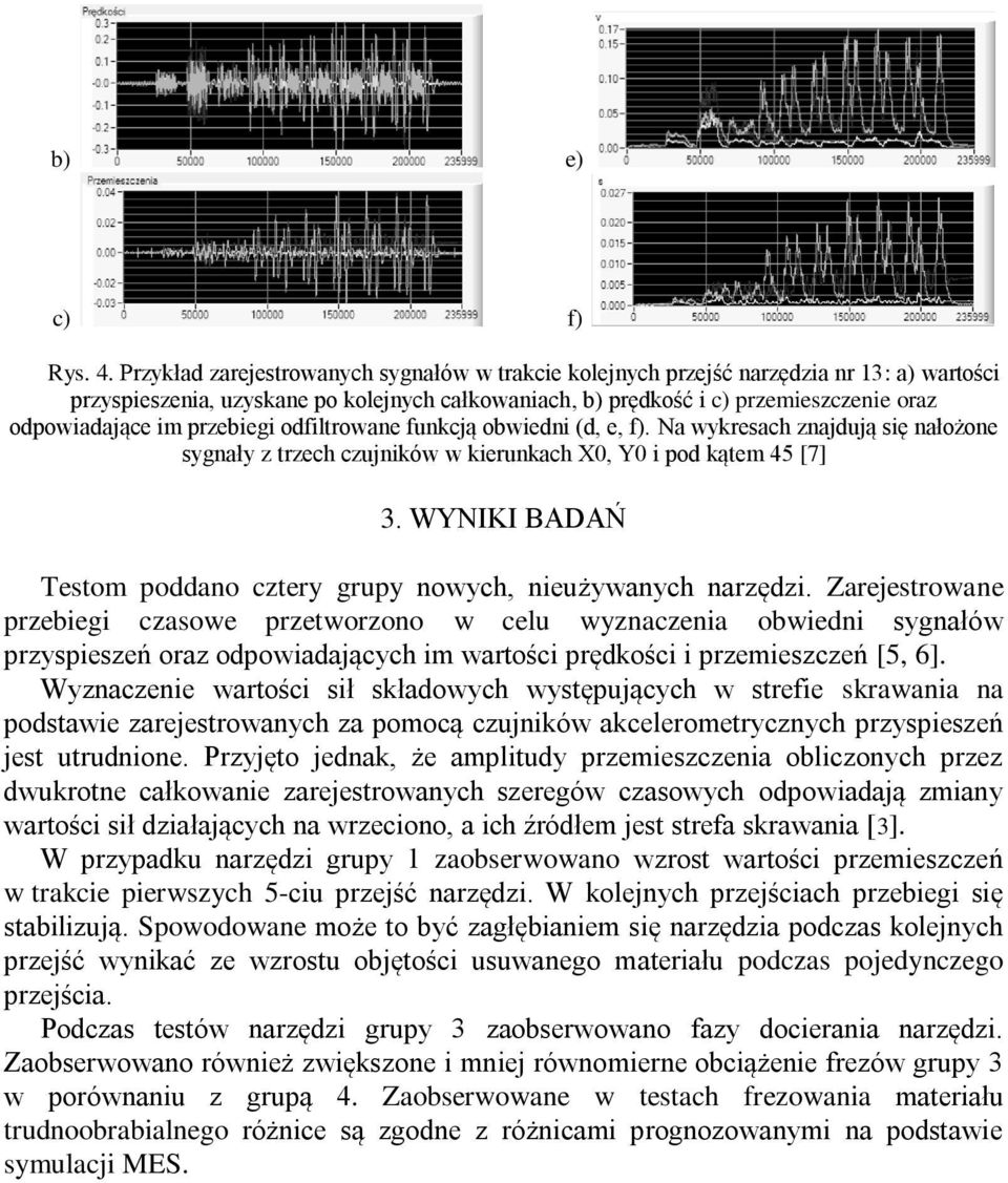 przebiegi odfiltrowane funkcją obwiedni (d, e, f). Na wykresach znajdują się nałożone sygnały z trzech czujników w kierunkach X0, Y0 i pod kątem 45 [7] 3.
