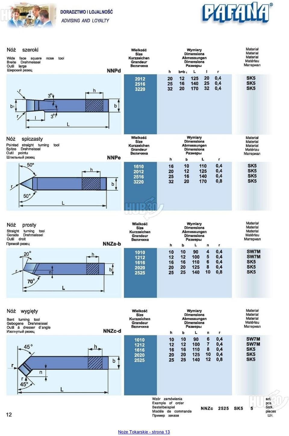 Gerade Drehmeissel Outil droit Прямой резец NNZa-b 20 1 1/ t Ш ni Nóż wygięty Bent turning tool Gebogene Drehmeissel Outil a dresser d'angle Изогнутый резец NNZc-d b" 45V4 ^ T 12 Wzór zamówienia