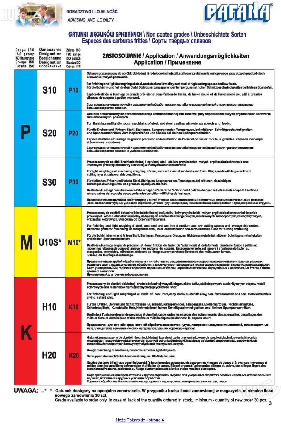 Gatunek przeznaczony do obróbki dokładnej i średniodokładnej stali, staliwa oraz staliwa niskostopowego przy dużych prędkościach skrawania i małych posuwach.